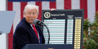 Тарифная политика Дональда Трампа или когда телегу ставят впереди лошади